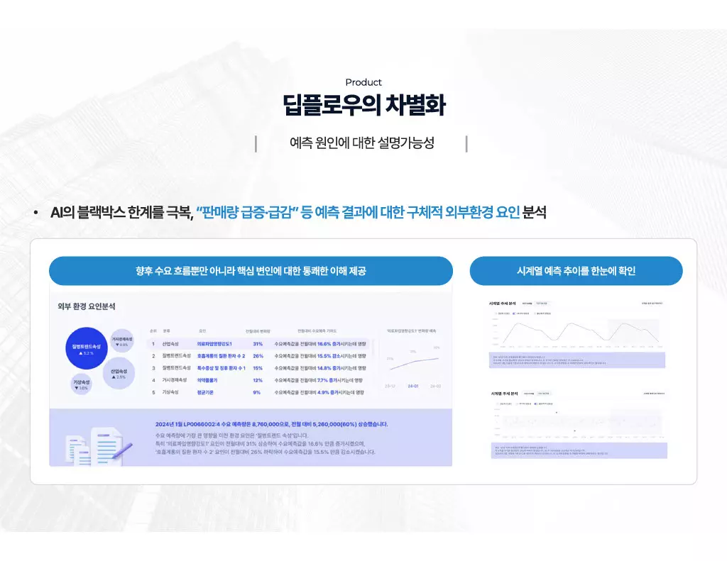 ERP 시스템 실무적 한계를 극복하는 지속가능한 디지털 혁신의 시작